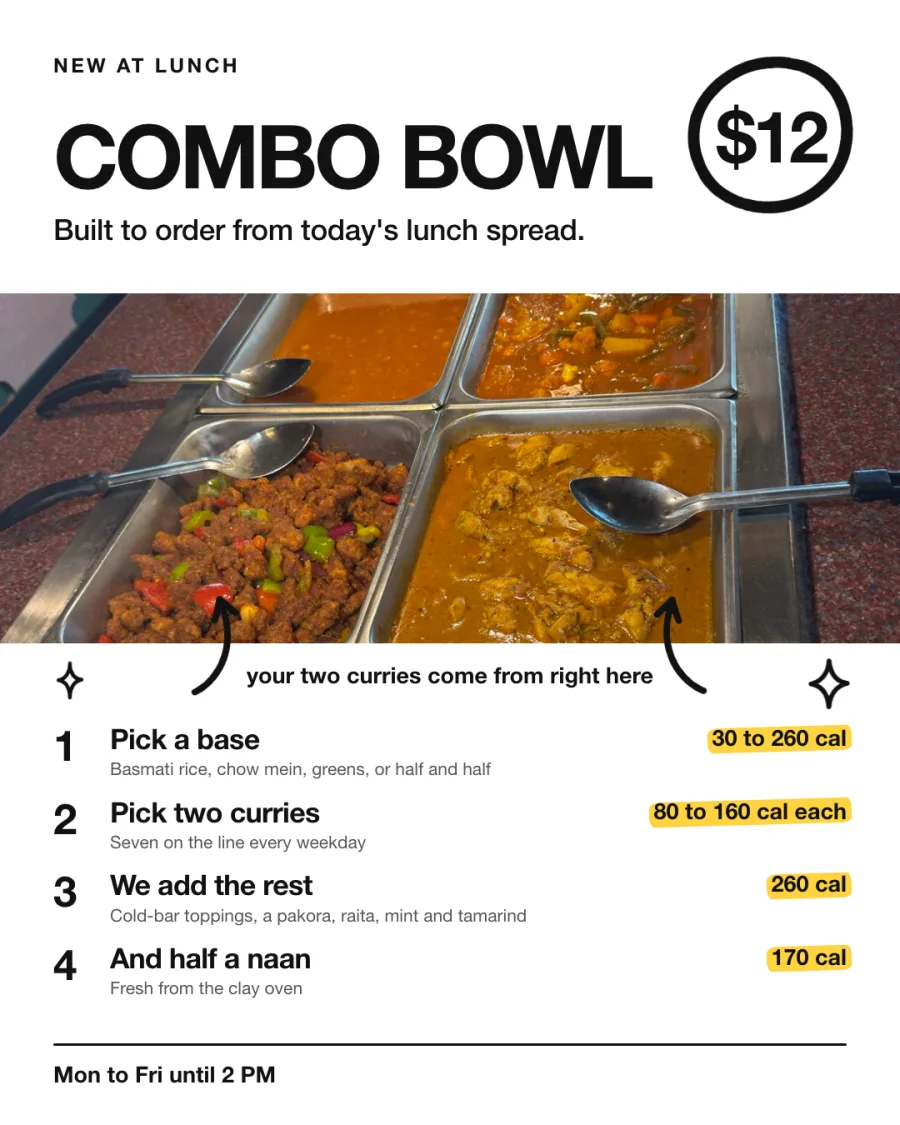 How a Combo Bowl is built: pick a base (30 to 260 calories), pick two curries (80 to 160 calories each), we add cold-bar toppings, a pakora, raita, mint and tamarind (260 calories) and half a naan (170 calories). 12 dollars, Monday to Friday until 2 PM.